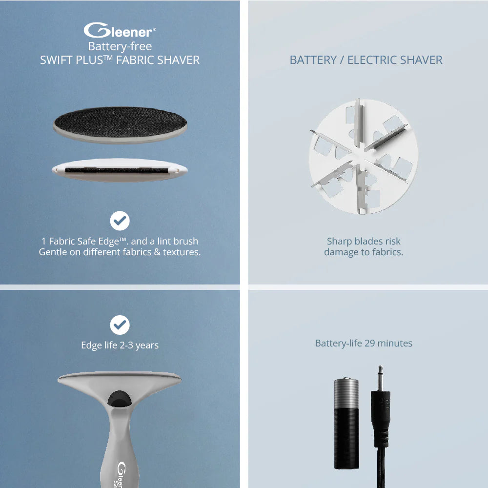 Swift Stoffrasierer / Fusselentferner 2-in-1 (ohne Batterien)